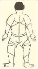 Push Hands Spiralen 1